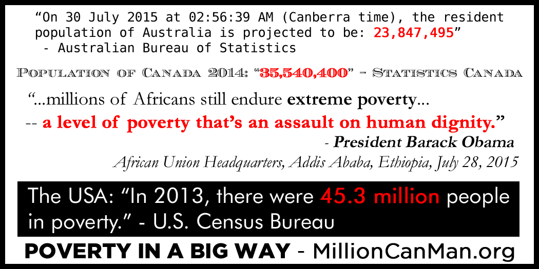 poverty beyond dignity